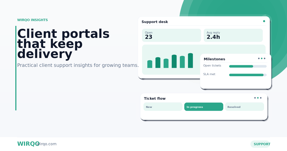 Client portals that keep delivery transparent — WIRQO business management software
