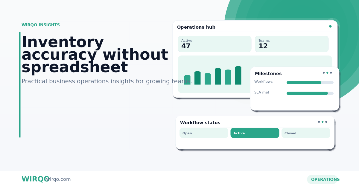 Inventory accuracy without spreadsheet chaos — WIRQO business management software