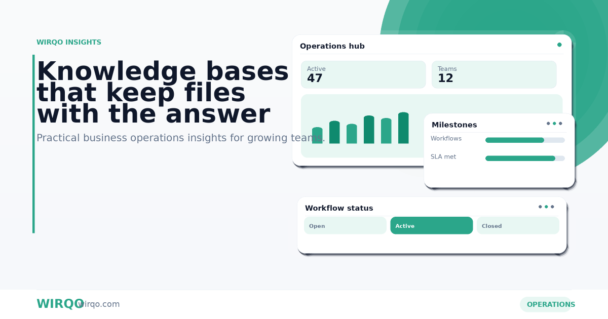 Knowledge bases that keep files with the answer — WIRQO business management software