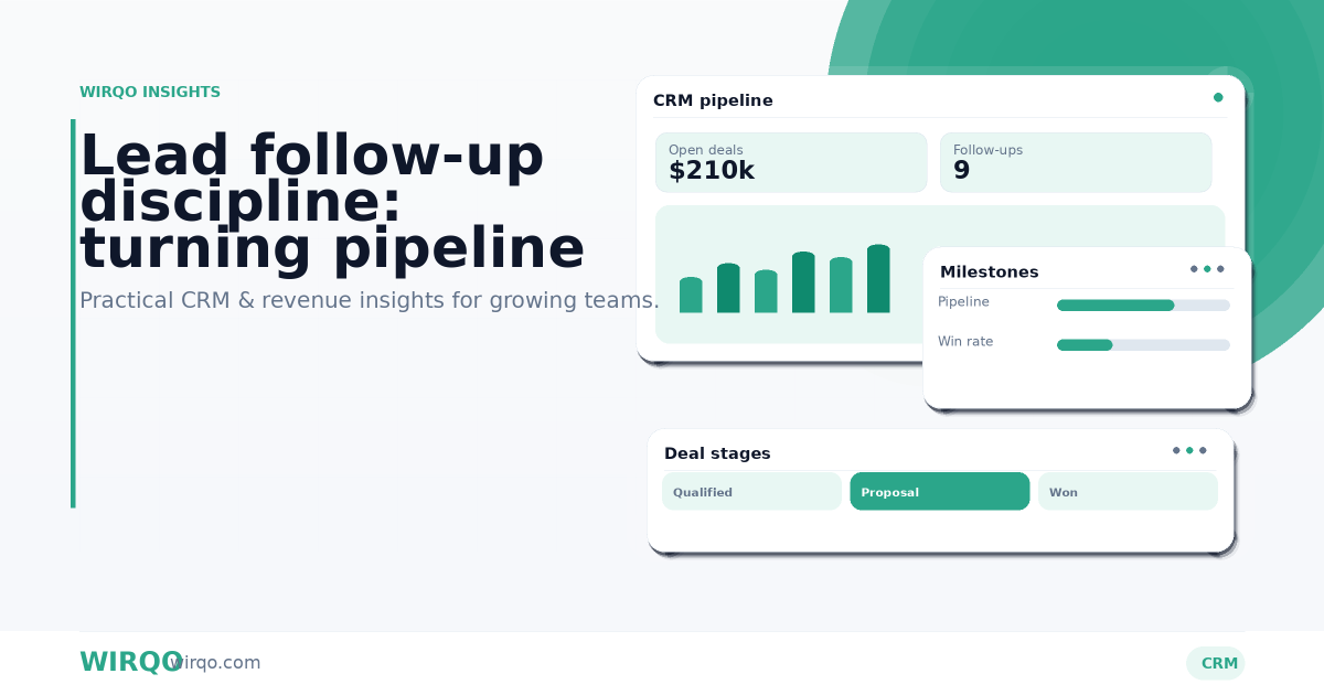 Lead follow-up discipline: turning pipeline reports into revenue — WIRQO business management software