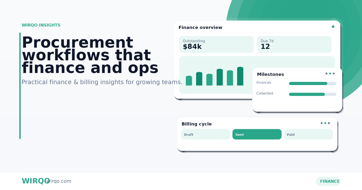 Procurement workflows that finance and ops can trust — WIRQO business management software