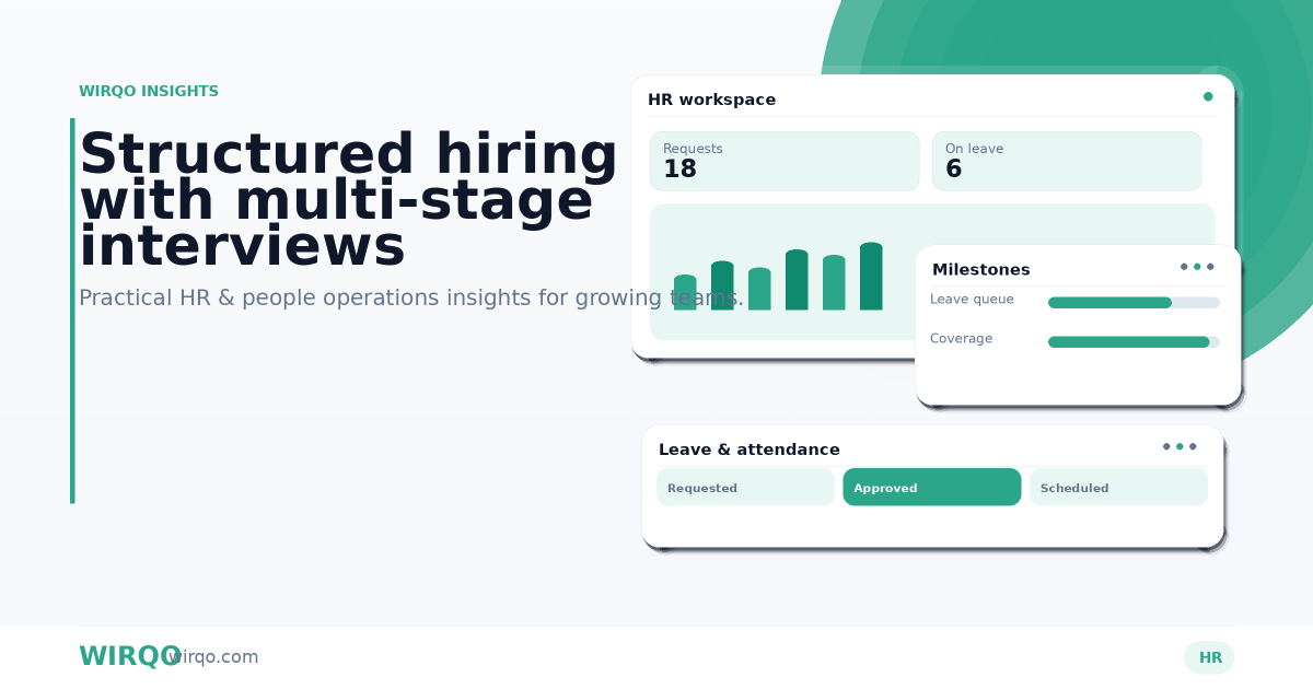 Structured hiring with multi-stage interviews — WIRQO business management software